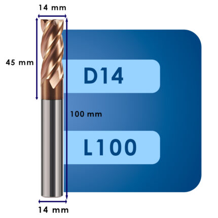14