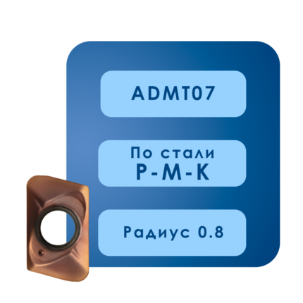 Пластины admt070208 h sg2100