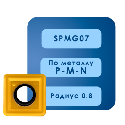 Пластины spmg07t308dg hs5131