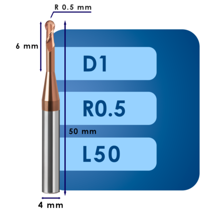 Фреза радиусная d1*r0.5*c6*p55*d4*z2*l50