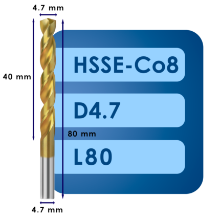 Сверло svd4.7*c40*l80 hsse co8