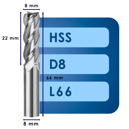 Фреза d8*c22*d8*z4*l66 hss